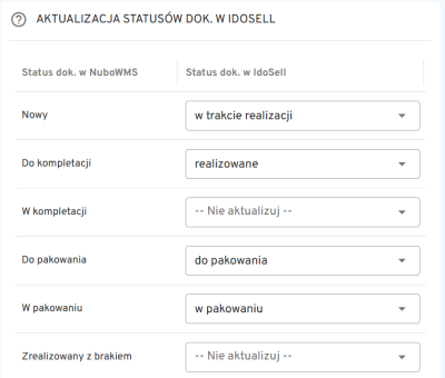 aktualizacja statusów w idosell